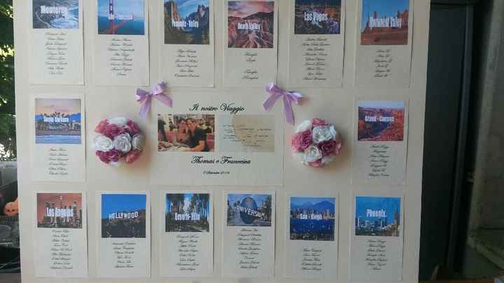 Tableau de mariane tema viaggio - 1