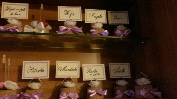 -29 scatta l'ansia - 1