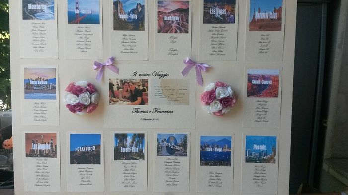 Tableau de mariane tema viaggio - 1