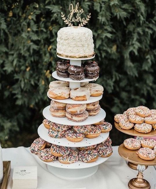 Che torta avete scelto? 8