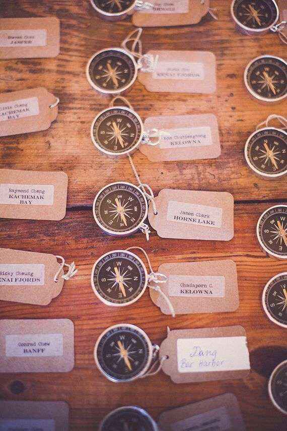 Idee tema viaggio 🌎 - 12