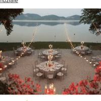 Fai lo screenshot e scopri la tua location - 1