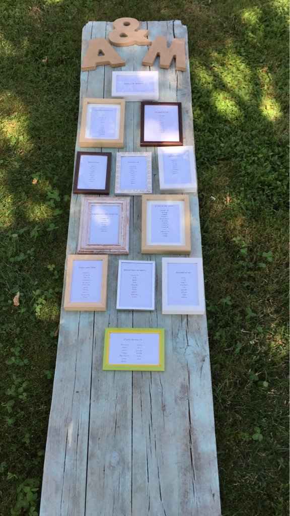 Tableau fai da te - 1