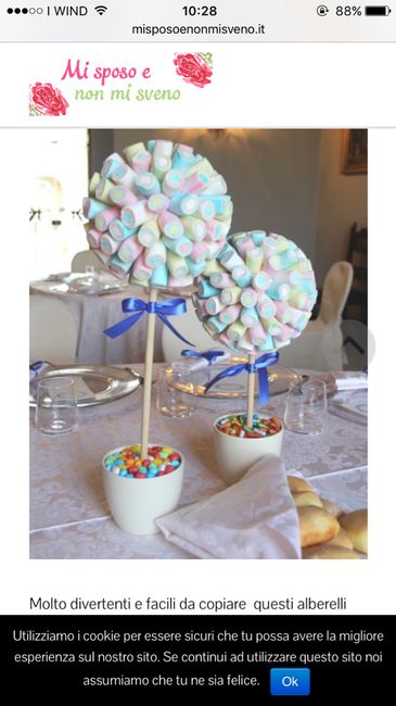 Segnaposto bambini - 1