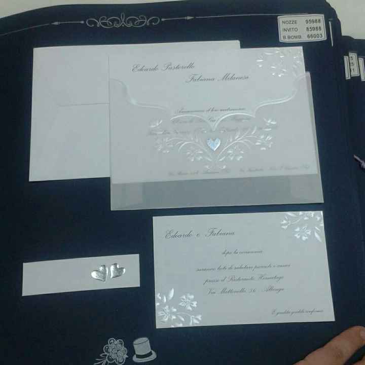 Partecipazioni  idee - 1