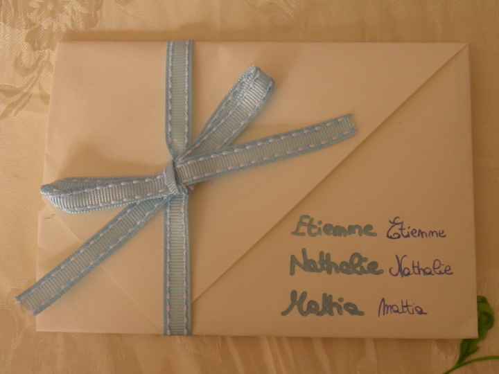 Partecipazione chiusa