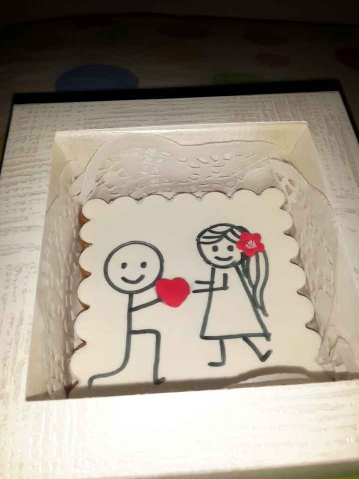 Partecipazioniiiiii - 1