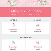 Quanti giorni mancano al tuo matrimonio? - 1