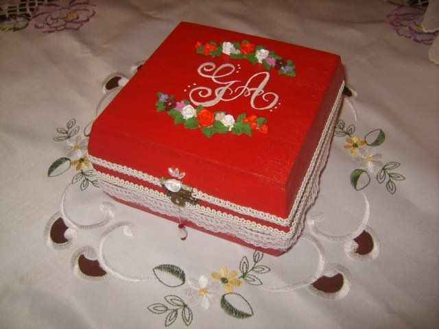 Il mio portafedi chiuso