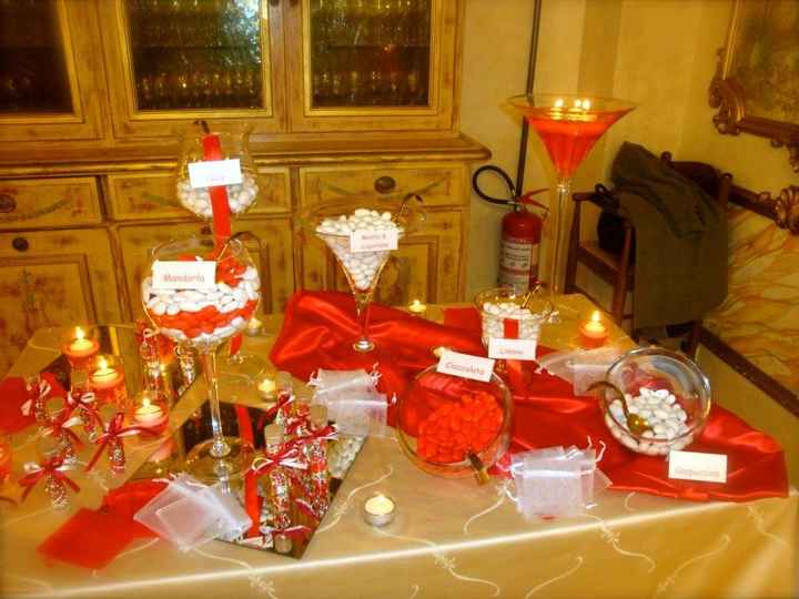 confettata che mi piace