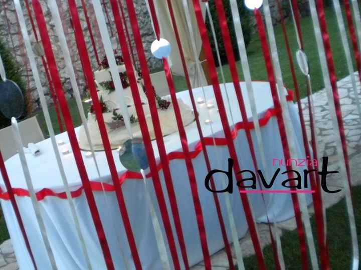 addobbo tavolo torta che mi piace