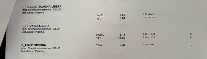 Future mamme Maggio 2023 - 1