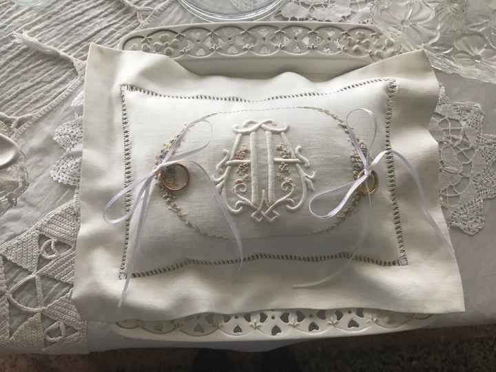 Mi fate vedere i vostri portafedi? - 1