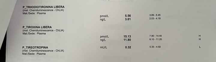 Future mamme Maggio 2023 - 1