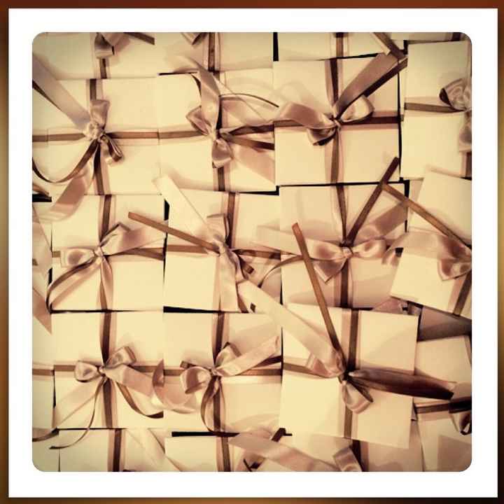 Le mie partecipazioni - 1