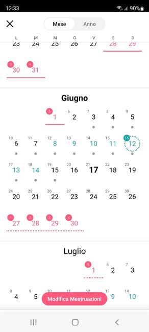 Chi non le aspetta per Giugno 2022 🌻🤰🏻♥️ - 1