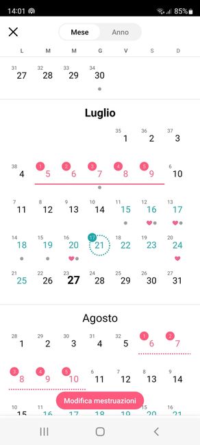 Chi non lo aspetta per Agosto 2022 🤞👶 - 1