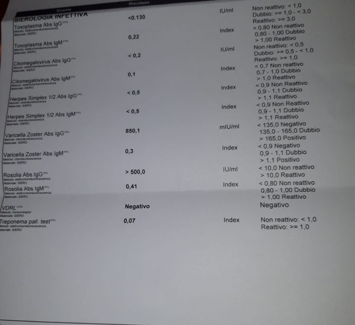 Future mamme Maggio 2023 - 1