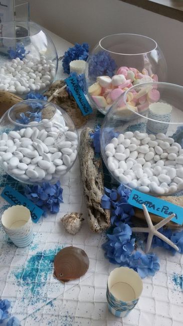 Anche il mio giorno è arrivato - 19