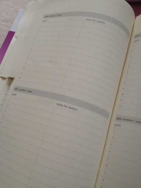 Dove annotate tutta l'organizzazione del vostro matrimonio? - 5