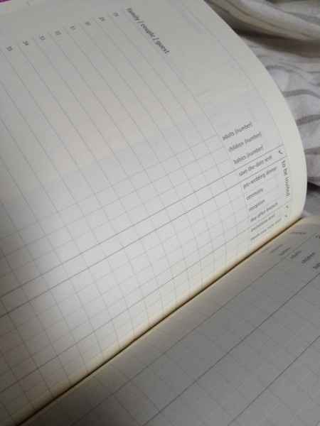 Dove annotate tutta l'organizzazione del vostro matrimonio? - 2