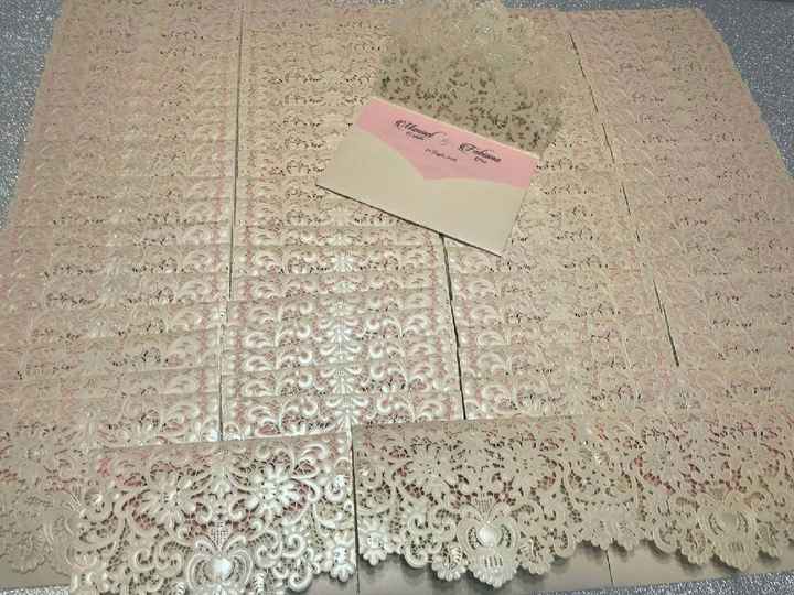 Le partecipazioni - 2