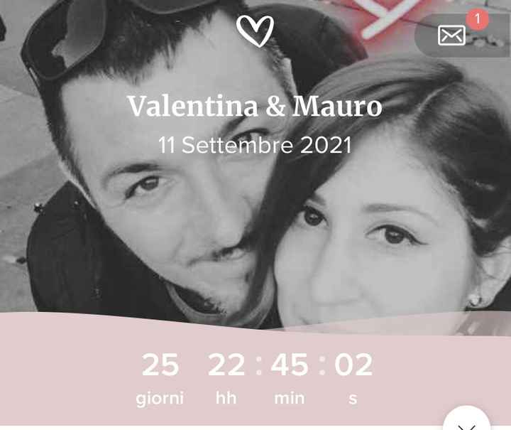 Tra quanto tempo vi sposerete? - 1