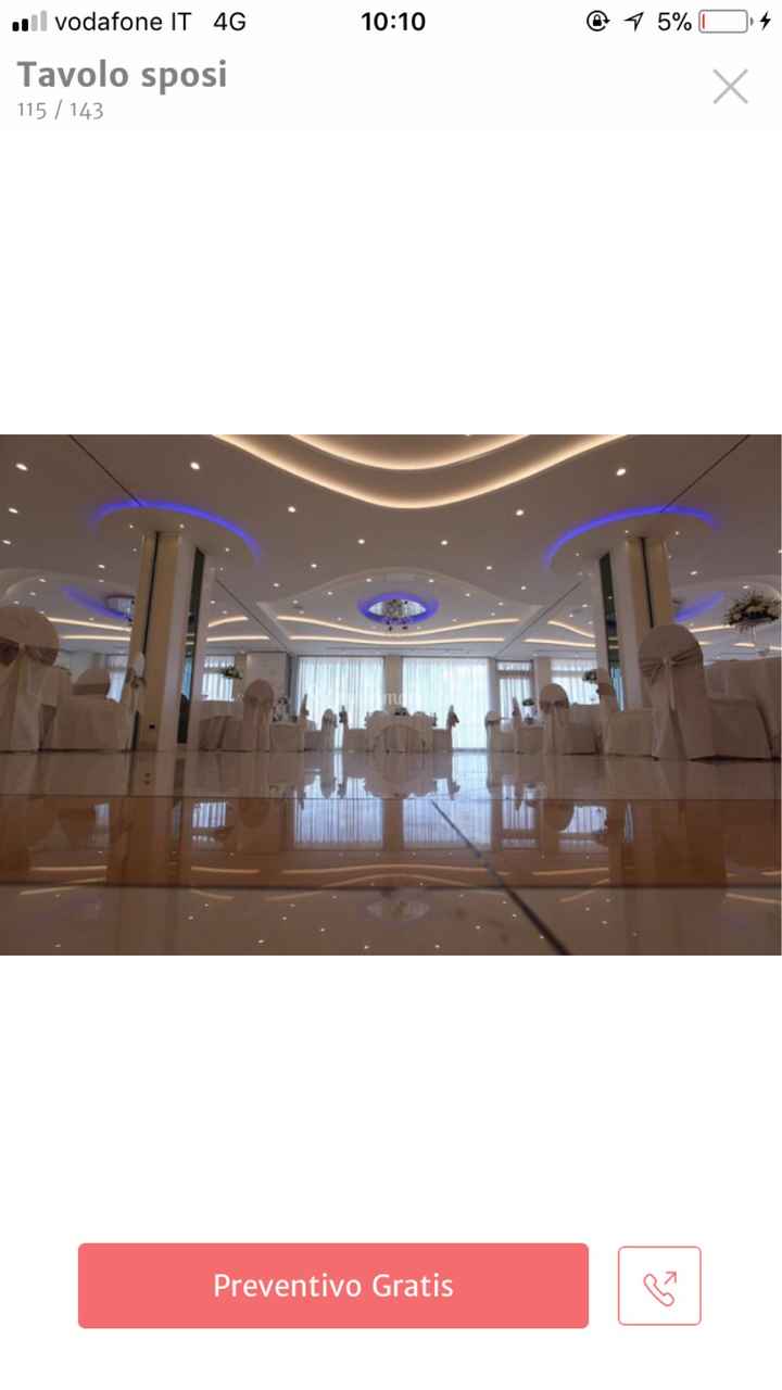 La nostra lo location - 2