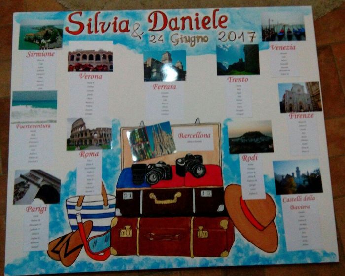 Tableau mariage fai da te - 1