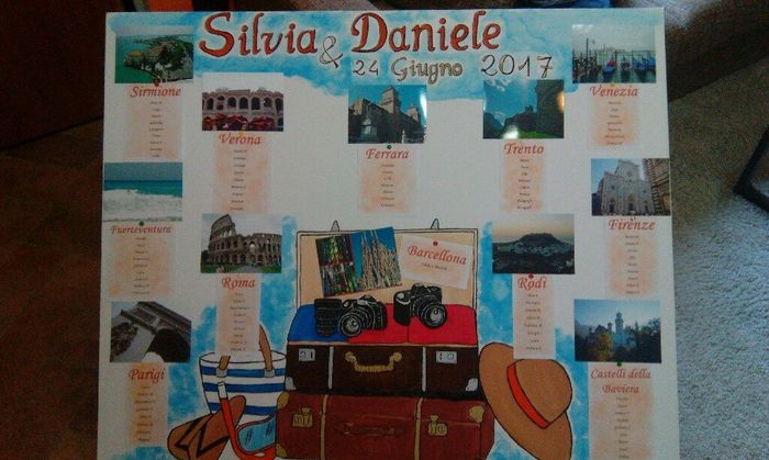 Il giorno più bello!!! - 12