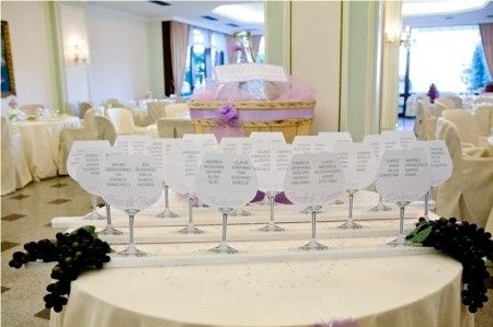 Idea tableau de mariage