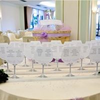 Idea tableau de mariage