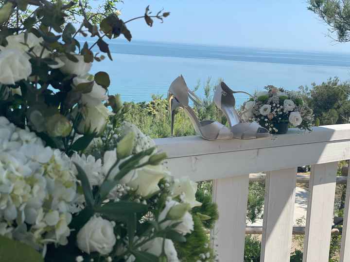 Che scarpe avete indossato? - 1