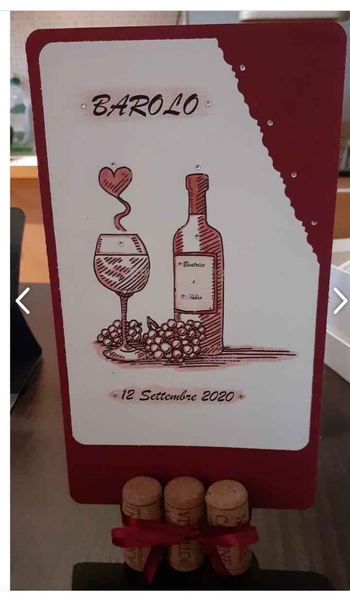 Tema vino - 1