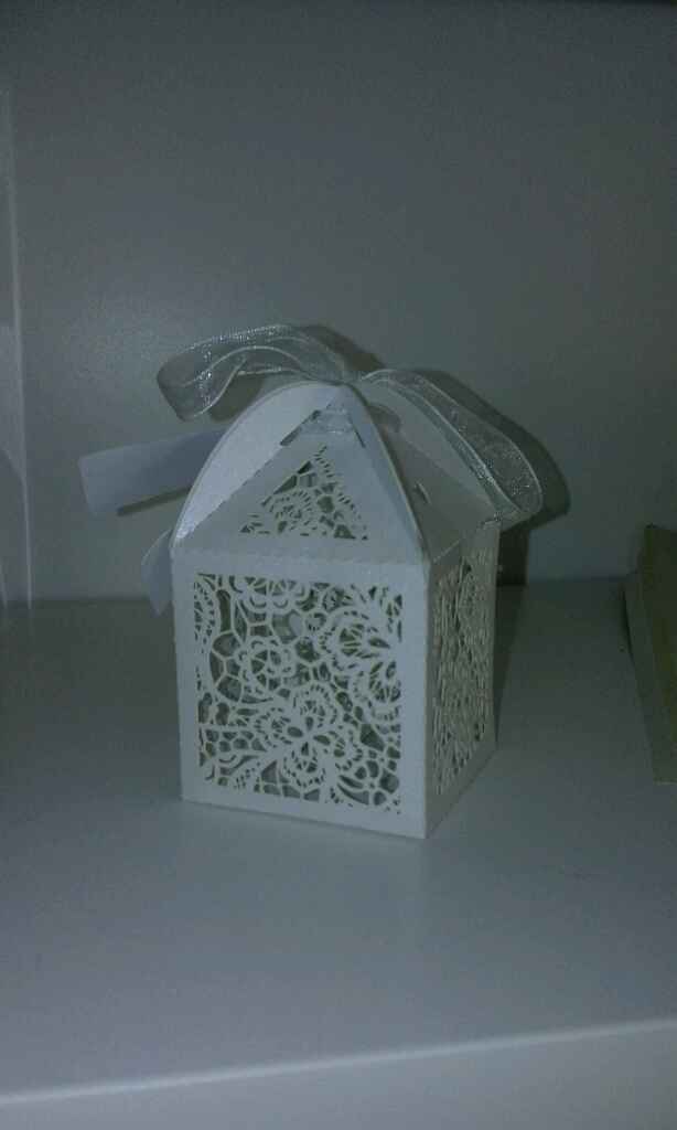 Quali sono i vostri segnaposto? - 1