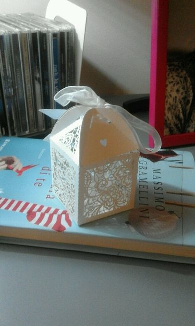 Segnaposto: mostratemi i vostri. - 1