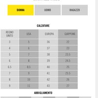 Scarpe Badgley Mischka - 1