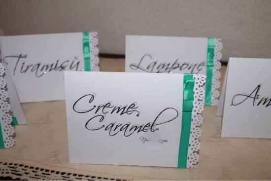 Il mio fai da me tiffany - 8