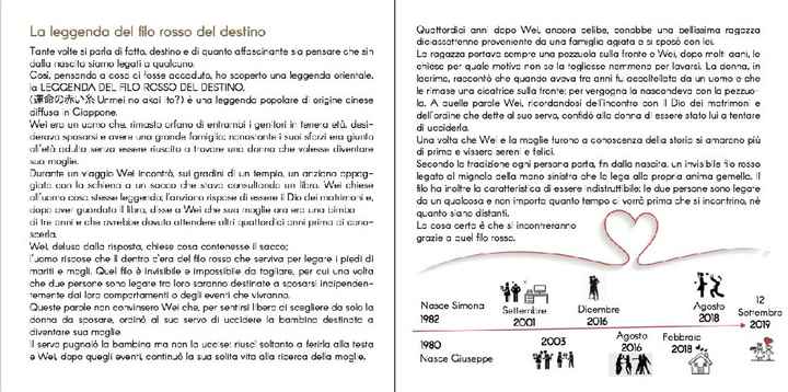 Crisi confezioni - 2