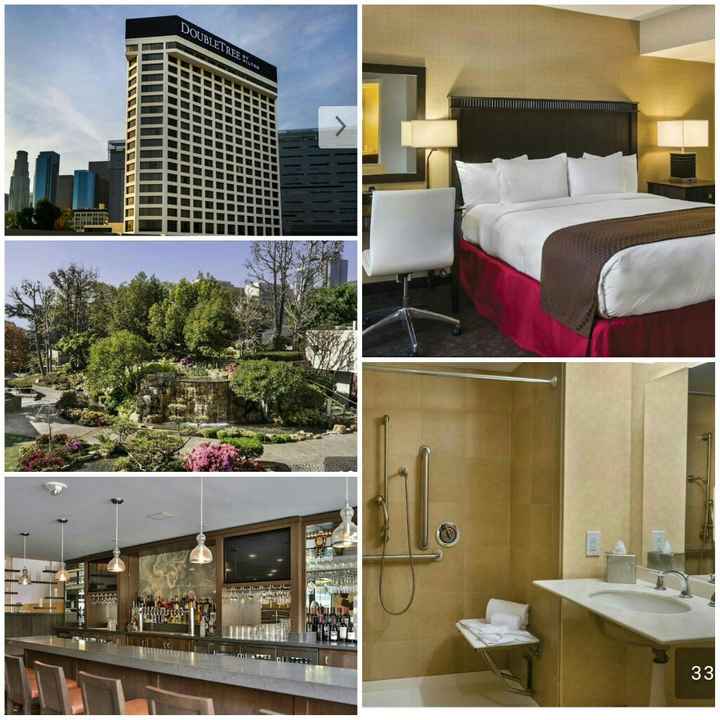 I nostri hotel americani! - 3