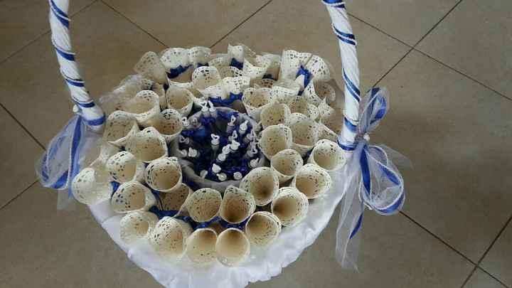 Cestino porta conetti riso e bolle - 2