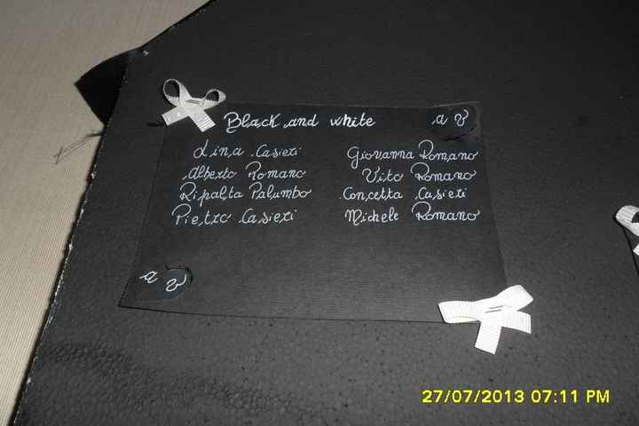 il mio tablout ..bozza