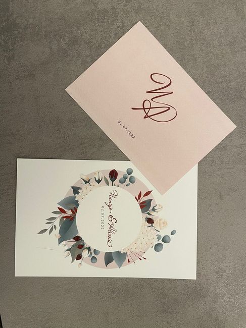 Indecisione Partecipazione - 3