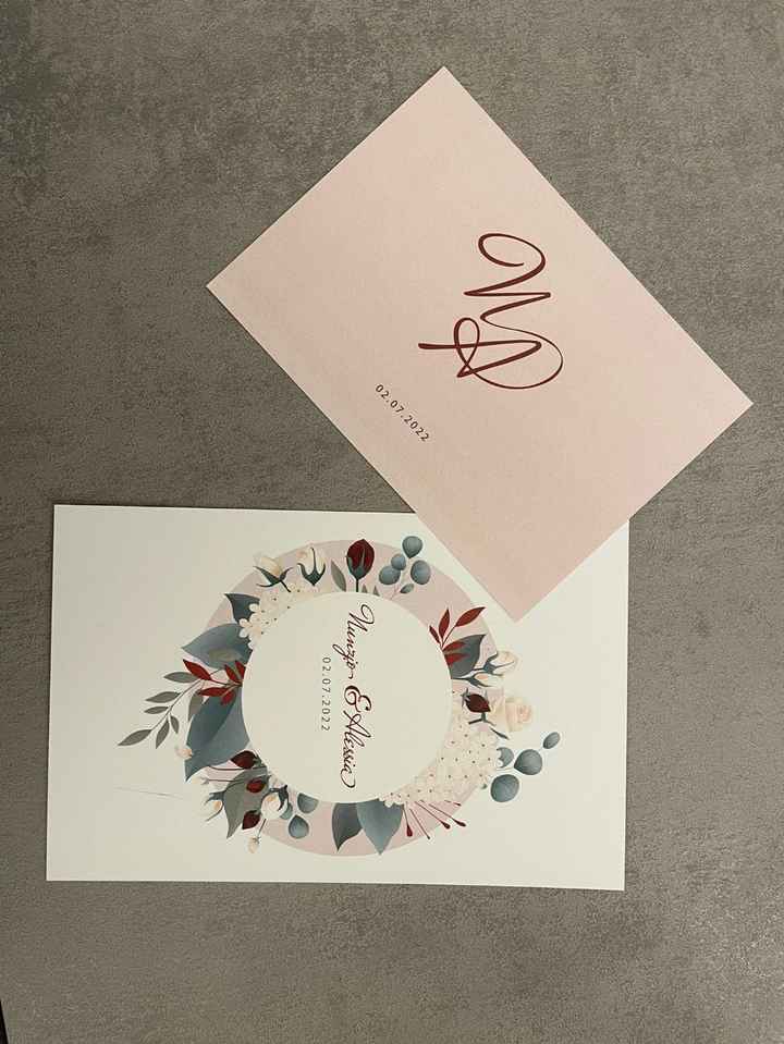 Indecisione Partecipazione - 3