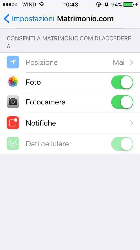 Sono in crisiiiiii - 1