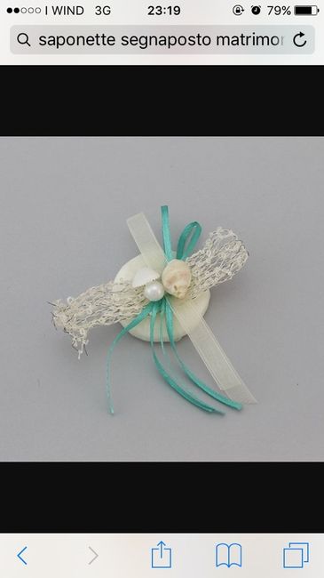 Segnaposto questo sconosciuto - 1