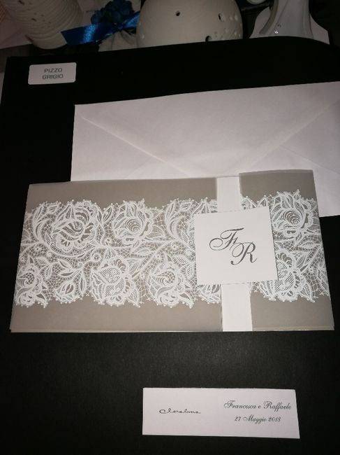 Prezzo partecipazioni - 1