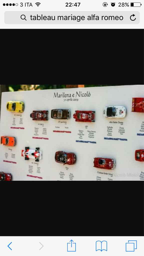 Idee per il tableau! - 1