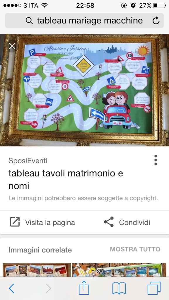 Idee per il tableau! - 4