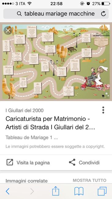 Idee per il tableau! - 5